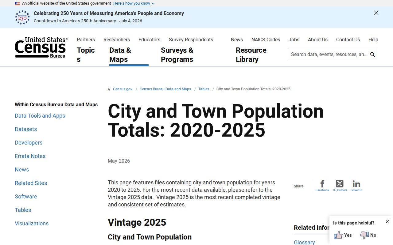 Census city and town population estimates for Brookland ranking context